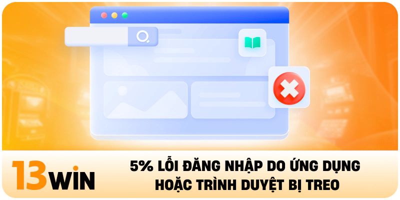 5% lỗi đăng nhập do ứng dụng hoặc trình duyệt bị treo